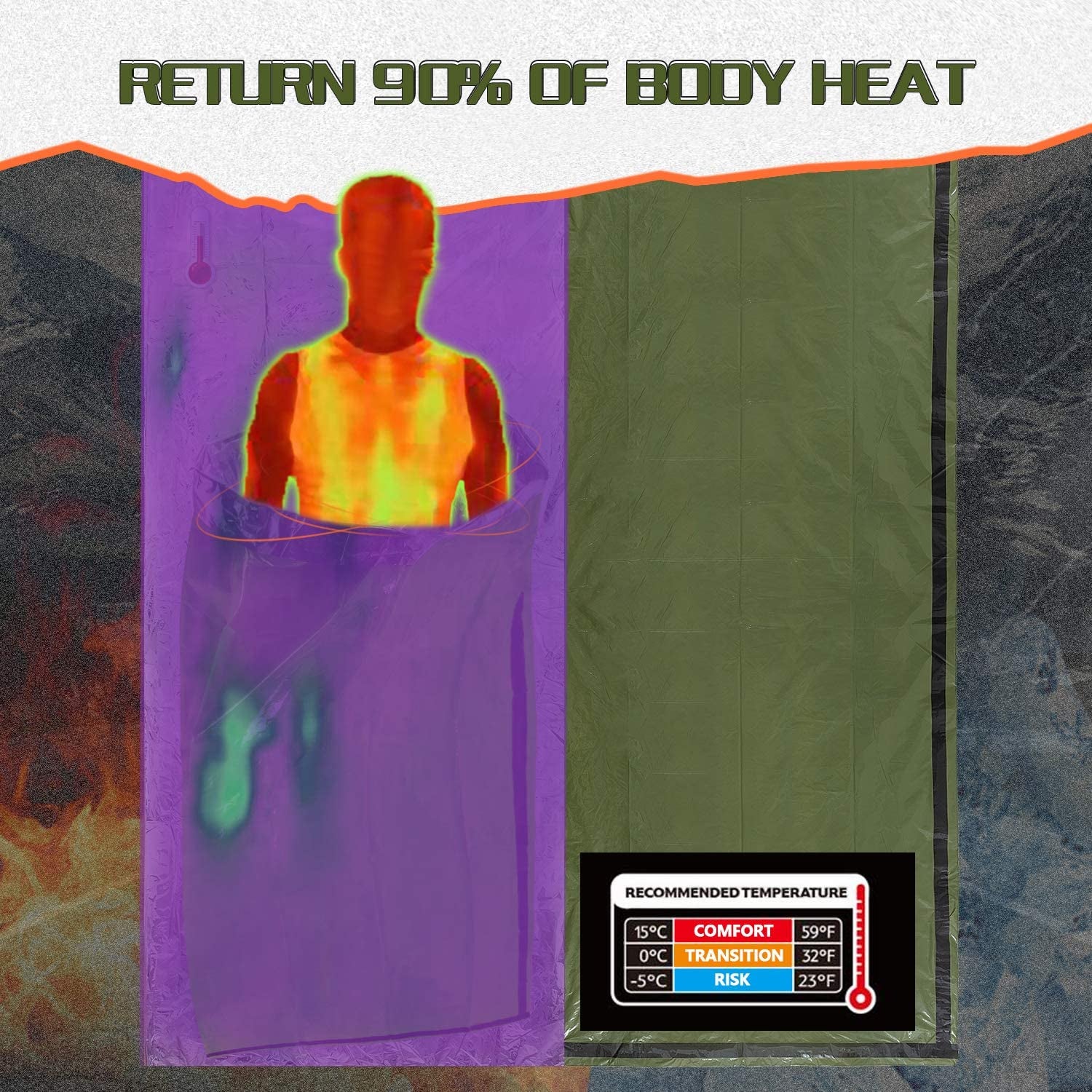 Emergency Sleeping Bag Survival Bivy Sack Use as Emergency Blanket 